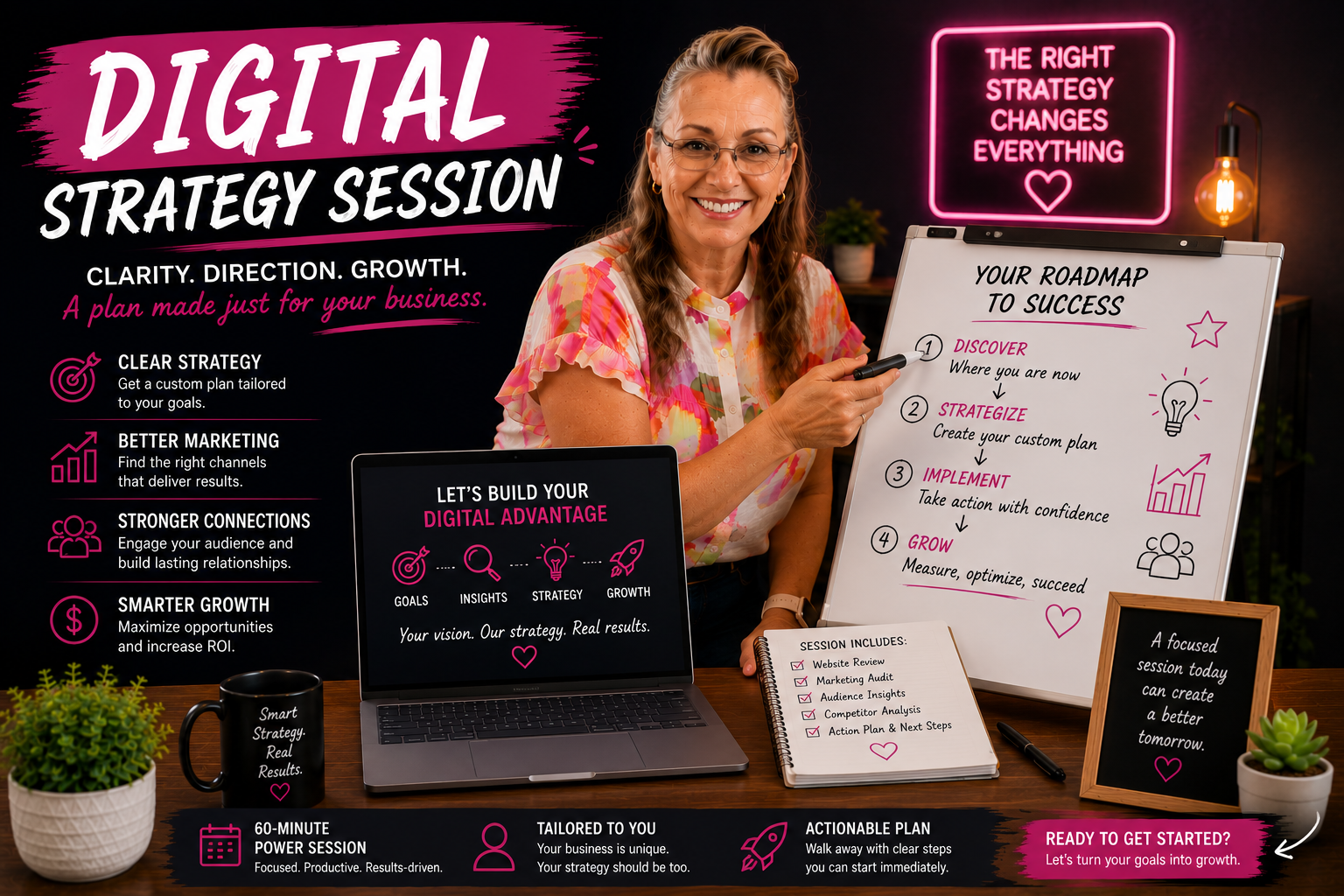 Digital Strategy Session